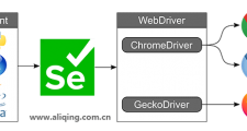 130.0.6723.70版ChromeDriver下载